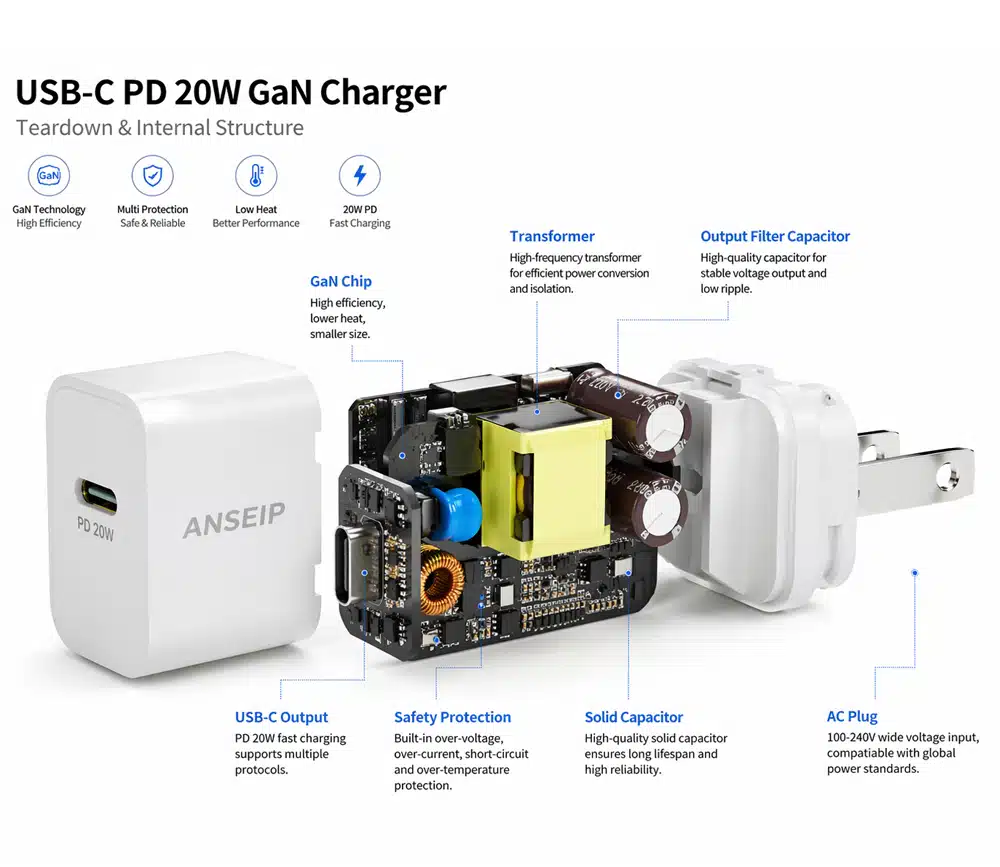 USB-C GaN charger internal teardown
